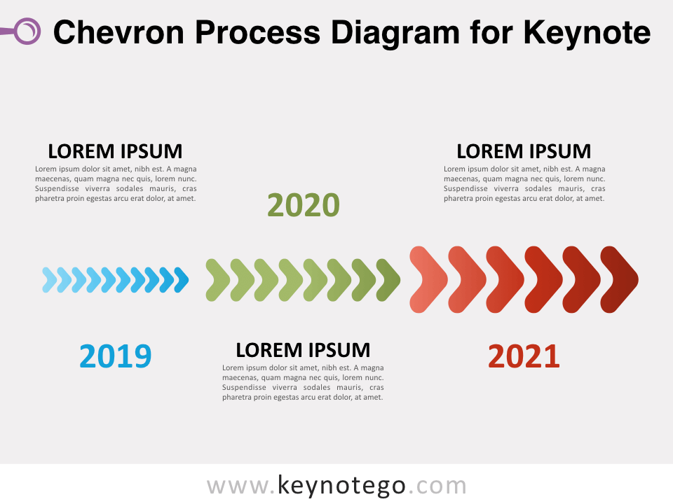 chevron process diagram for keynote keynotego com free free chevron templates