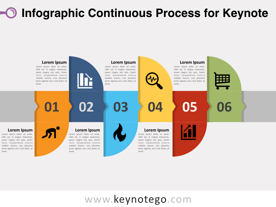 Continious Process What Is Continuous Process , Continuous Improvement Model – SKZZY
